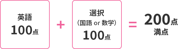 英語100点+選択(国語or数学)100点=200点満点