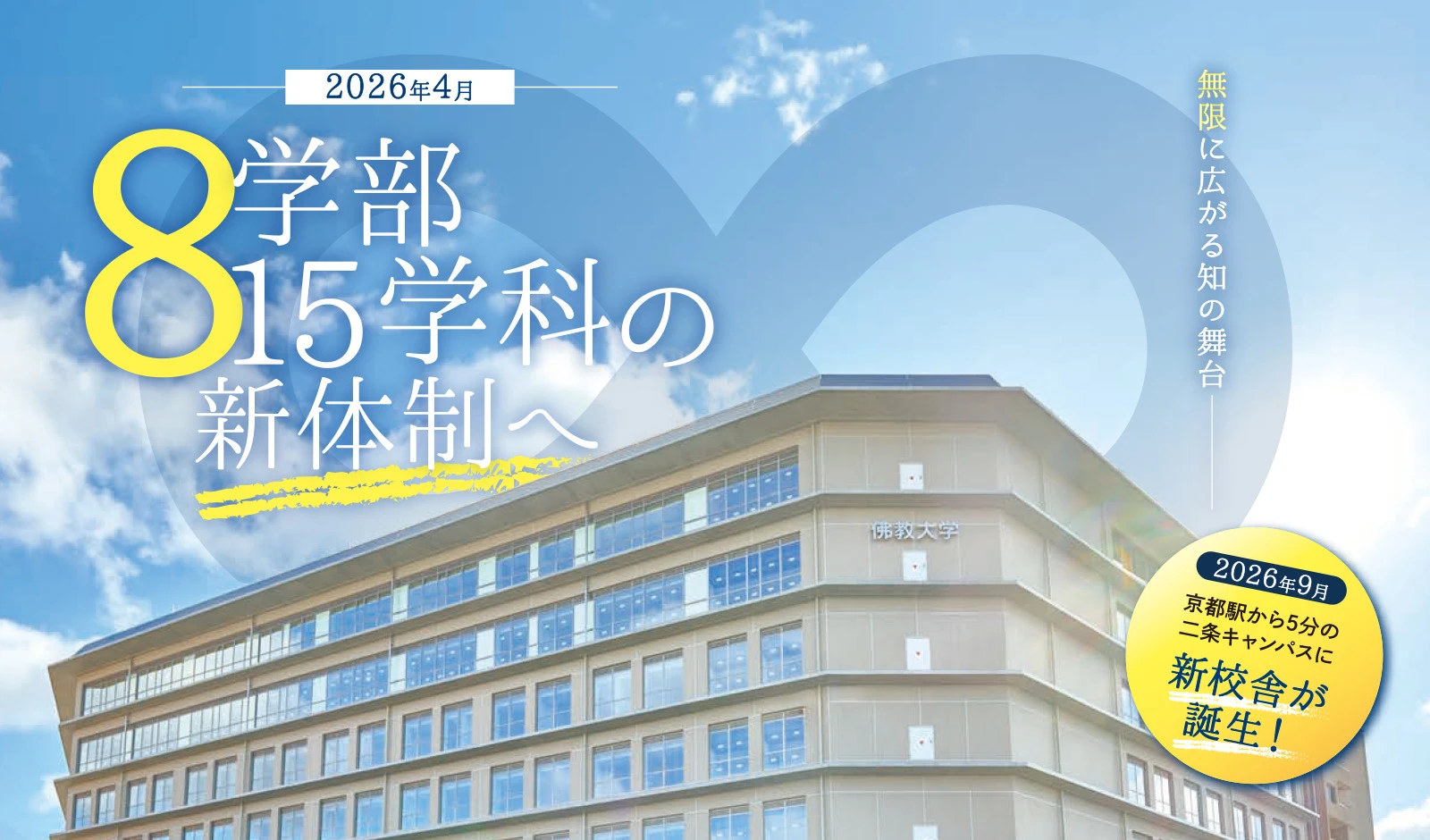 8学部15学科の新体制、二条キャンパス新校舎誕生