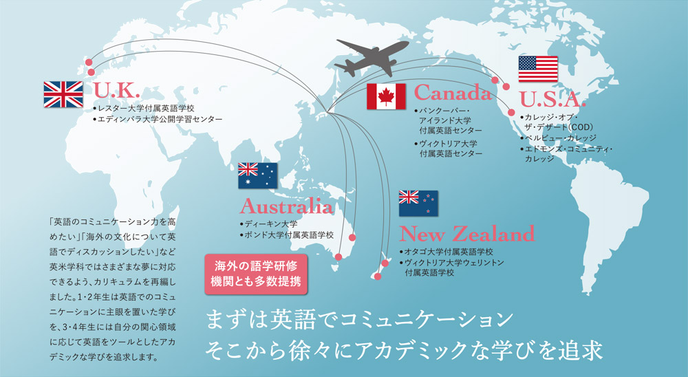英米学科 文学部 学部 大学院 佛教大学 英米学科 文学部 学部 大学院 佛教大学