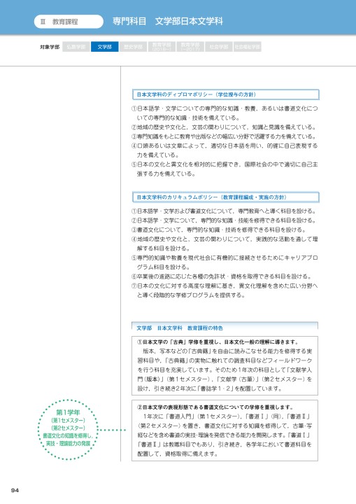 佛教大学 STUDY GUIDE 2018 履修要項 2011年度以降 学部第1学年次入学