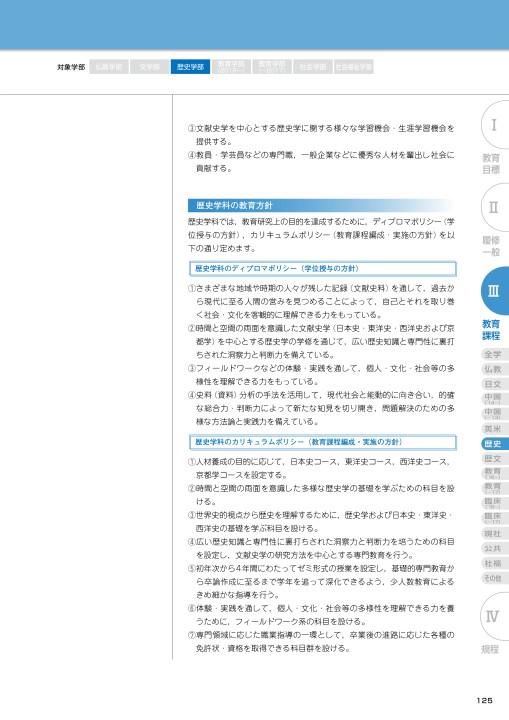 佛教大学 STUDY GUIDE 2018 履修要項 2011年度以降 学部第1学年次入学