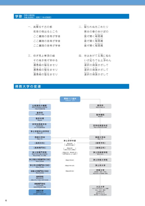 佛教大学 教科書 ① 漢書 1 | 佛教大学図書館デジタルコレクション