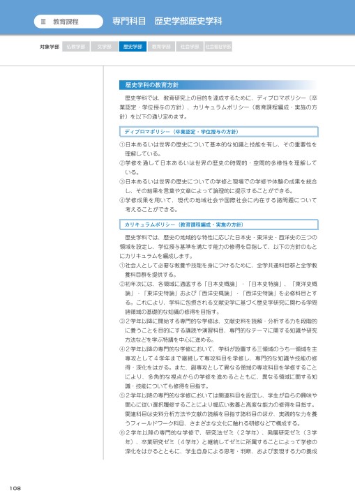 佛教大学 STUDY GUIDE 2019年度以降 学部第1学年次入学者適用