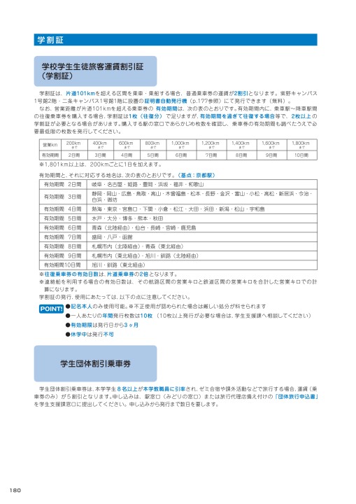 佛教大学 STUDY GUIDE 2019年度以降 学部第1学年次入学者適用