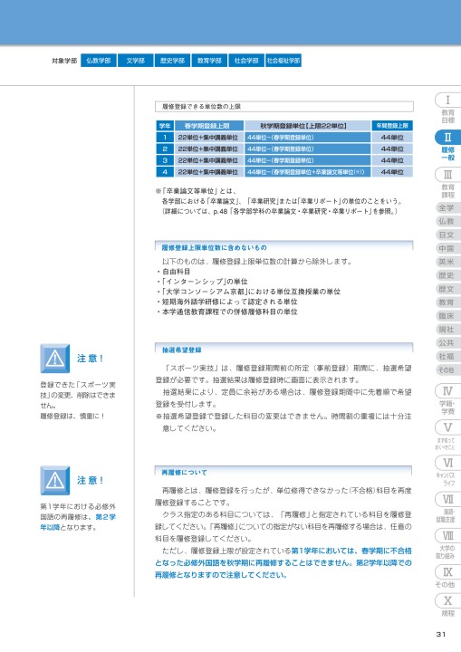 佛教大学 STUDY GUIDE 2019年度以降 学部第1学年次入学者適用