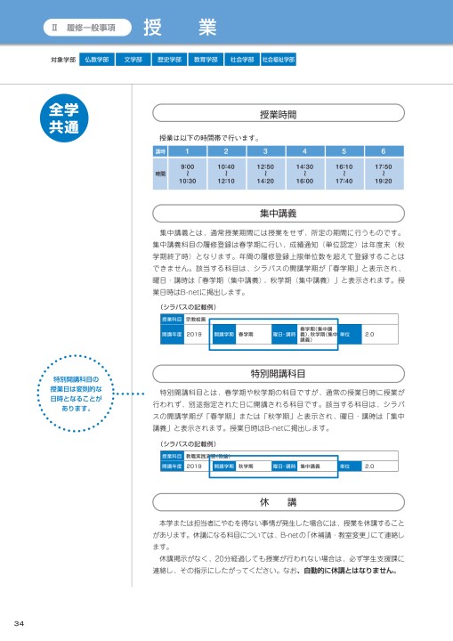 佛教大学 STUDY GUIDE 2019年度以降 学部第1学年次入学者適用