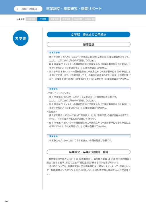 佛教大学 STUDY GUIDE 2019年度以降 学部第1学年次入学者適用