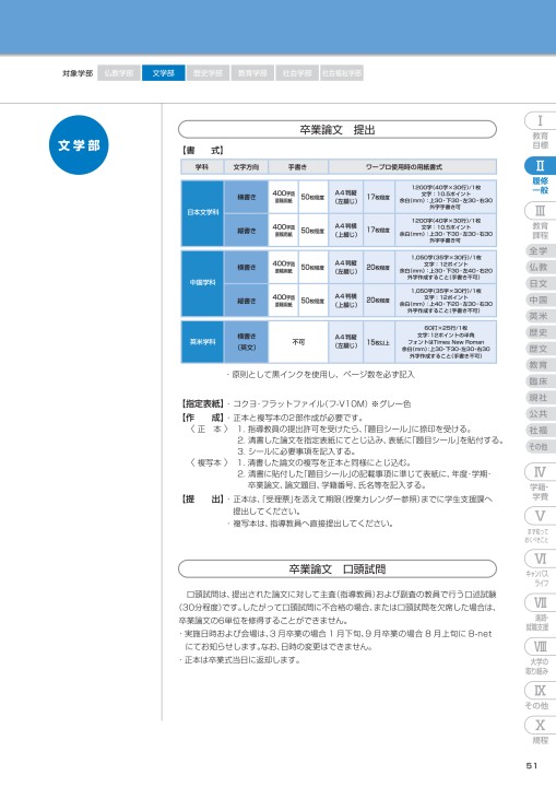 佛教大学 STUDY GUIDE 2019年度以降 学部第1学年次入学者適用