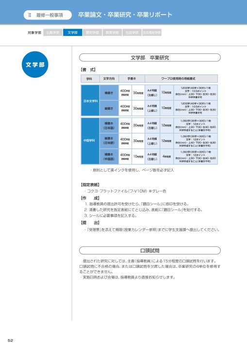 佛教大学 STUDY GUIDE 2019年度以降 学部第1学年次入学者適用