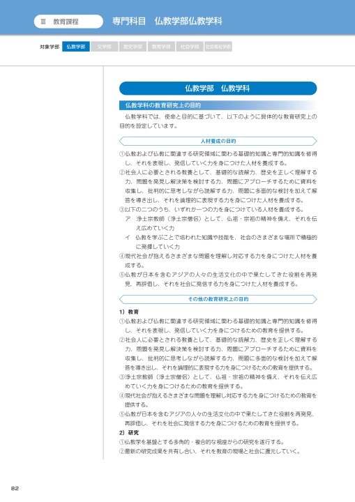 佛教大学 STUDY GUIDE 2019年度以降 学部第1学年次入学者適用