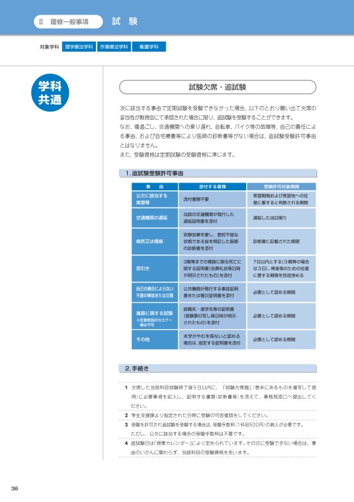 佛教大学 STUDY GUIDE 保健医療技術学部 2019年度以降 学部第1学年次