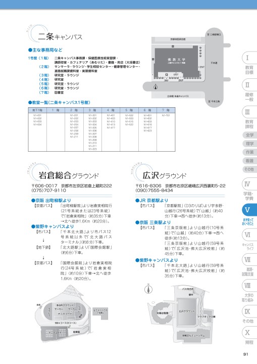 佛教大学 STUDY GUIDE 保健医療技術学部 2020年度以降 理学療法学科