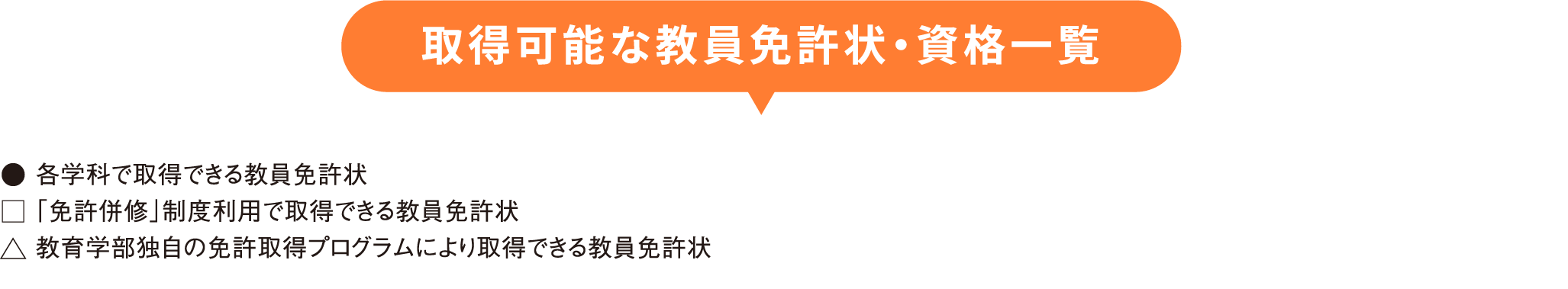 取得可能な教員免許状・資格一覧