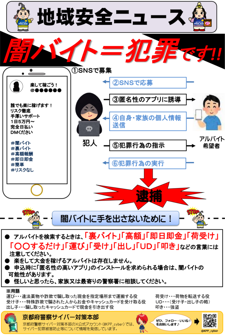 バイト ない