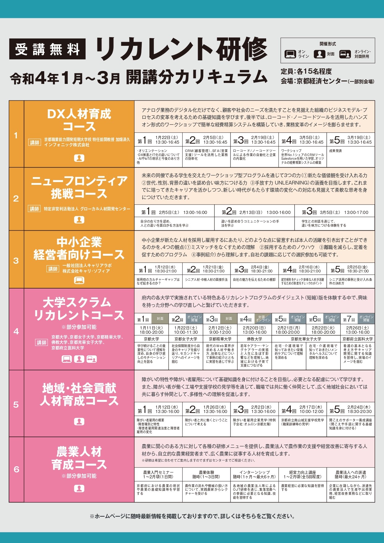 【最終版】＜高解像度＞リカレント研修チラシ_211108_page-0002.jpg
