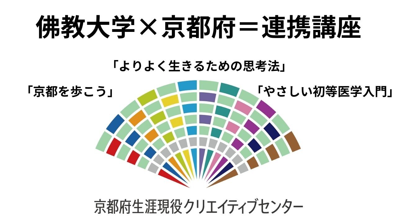 【10月ピックアップ】京都府連携講座(京都を歩こう、よりよく生きる、やさしい初等医学).jpg